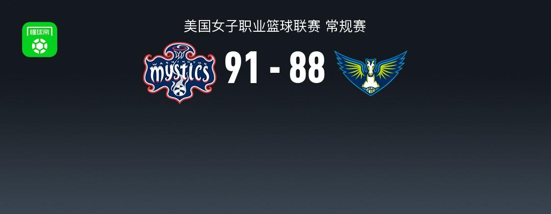 WNBA焦点战：神秘人惊险逆转，以91-88战胜飞翼队，阿里克·奥贡鲍尔狂砍27分
